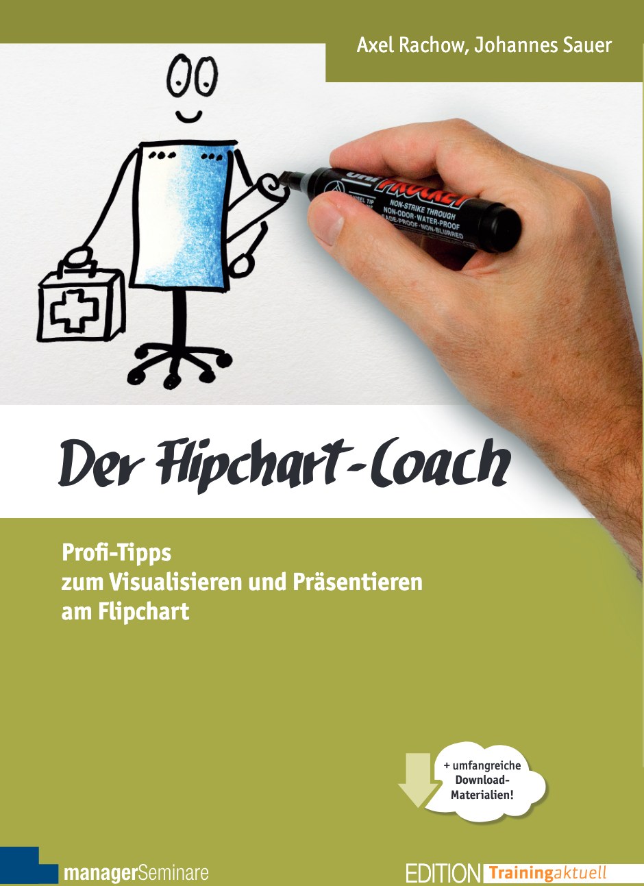 Buchcover: Der Flipchart-Coach